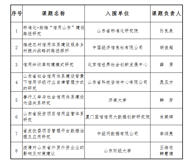 E:\宣传\2020.03.16以后上传\政策法规\10.12-2.png E:\宣传\2020.03.16以后上传\政策法规\10.12-2.png